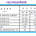 2014-11-17 下午 02-31-37