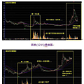 2014-11-27 下午 05-20-56