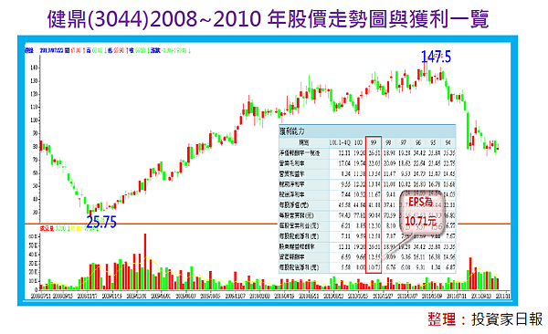 2014-11-27 下午 06-03-00