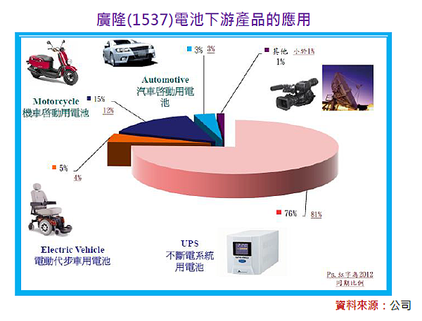 2014-12-5 下午 01-06-40