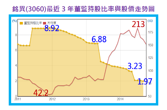 2014-12-11 下午 02-23-24