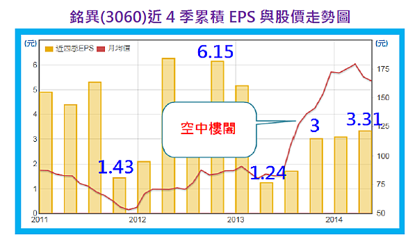 2014-12-11 下午 02-41-17