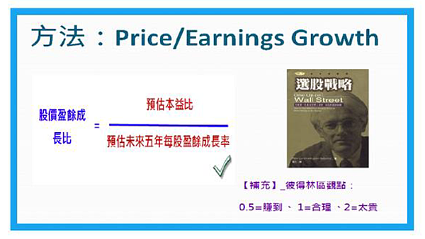 本益比多少倍才合理 兼論高成長與低股價 孫慶龍的投資部落格 痞客邦 本益比多少倍才合理 兼論高成長與低股價 孫慶龍的投資部落格 痞客邦