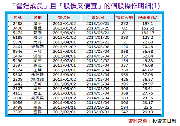 2014-12-17 下午 09-17-06