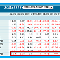 2014-12-17 下午 09-17-14