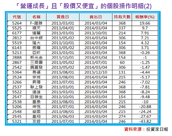 2014-12-17 下午 09-17-31