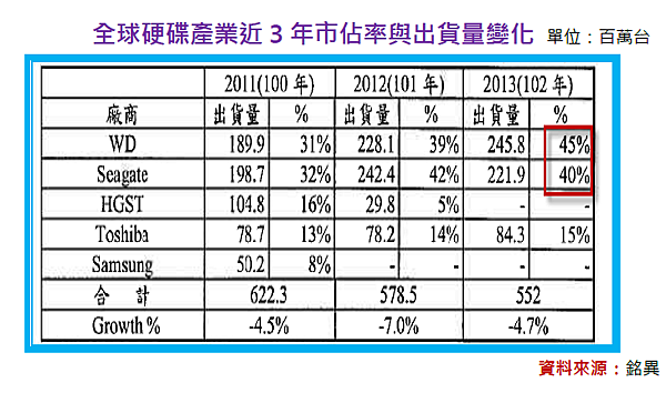 2014-12-22 上午 11-45-39