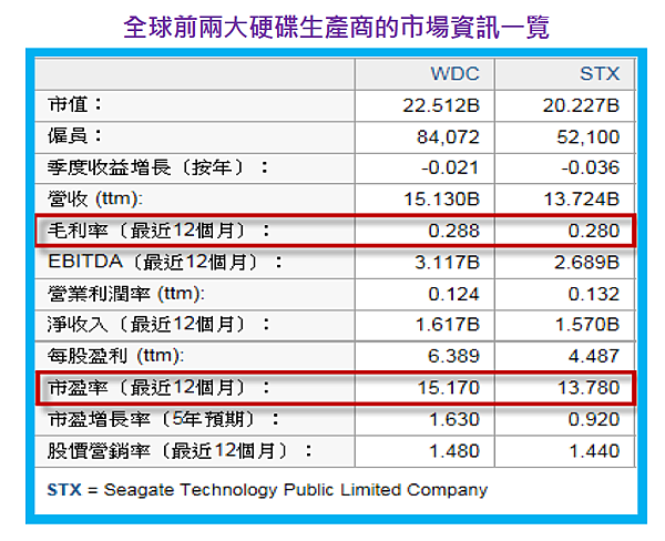 2014-12-22 上午 11-45-50