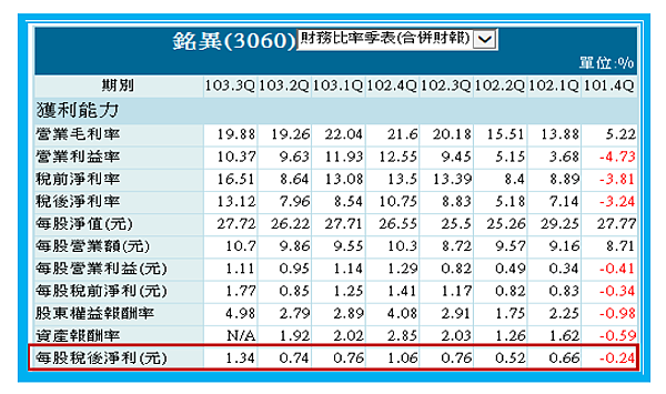 2014-12-29 下午 02-42-18