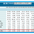 2014-12-29 下午 02-42-18