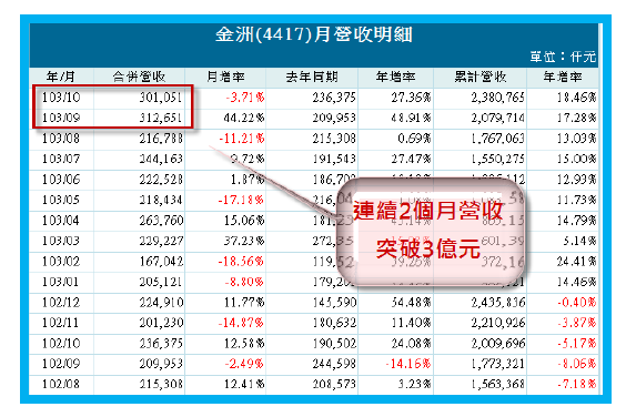 2015-1-5 下午 02-59-24