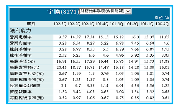 2015-1-12 下午 12-27-25