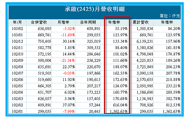 2015-1-12 下午 12-27-36