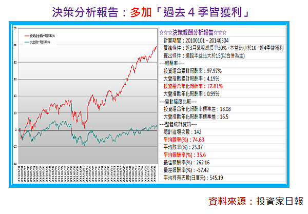 2015-1-12 下午 12-39-49