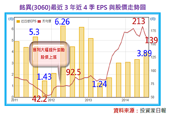 2015-1-12 下午 05-44-28