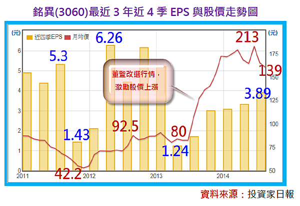 2015-1-12 下午 05-44-41