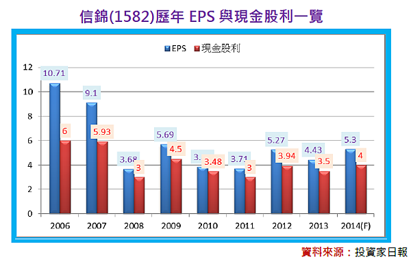 2015-1-21 下午 05-40-28