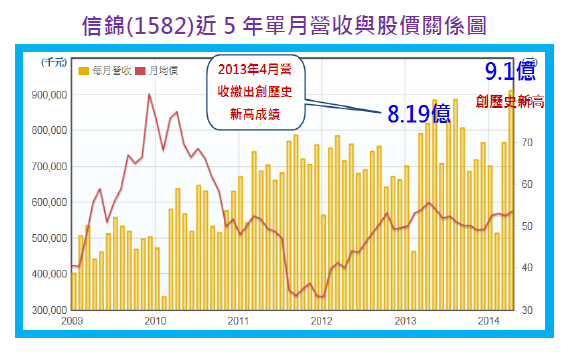 2015-1-21 下午 05-53-56