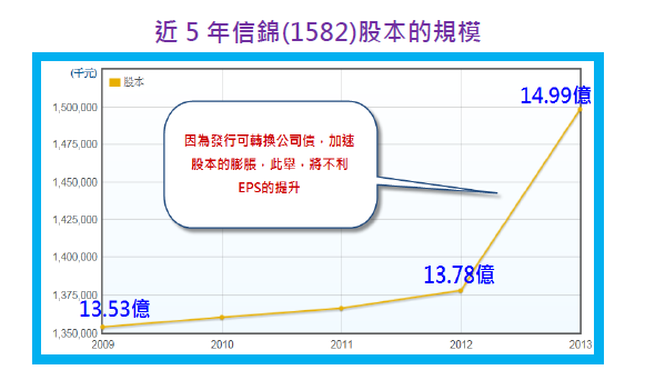 2015-1-21 下午 05-54-10