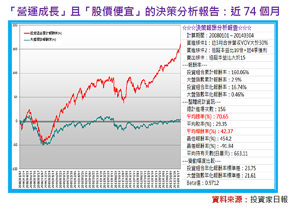 2015-1-28 下午 05-42-54