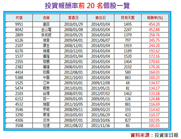 2015-1-28 下午 05-43-05