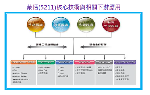 2015-2-3 下午 05-23-03