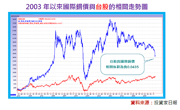 2015-2-24 上午 04-40-56