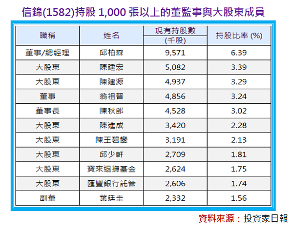 2015-2-24 上午 05-07-42