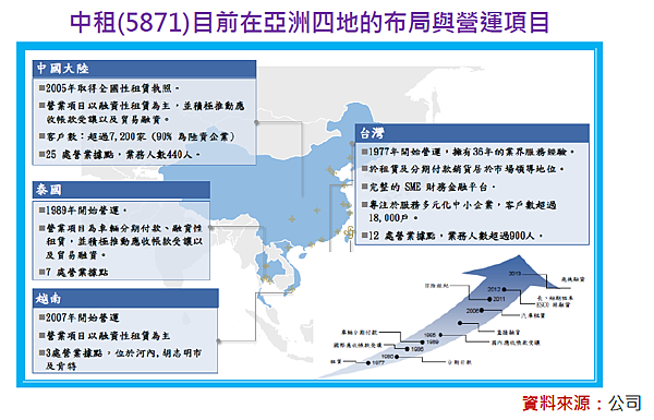 2015-3-4 上午 11-51-26