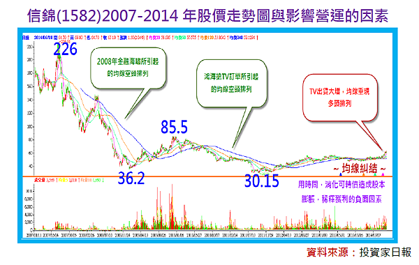 2015-3-12 下午 02-31-56