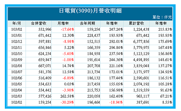 2015-3-16 下午 03-48-19