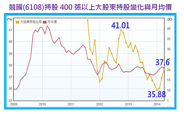 2015-3-20 下午 12-02-35