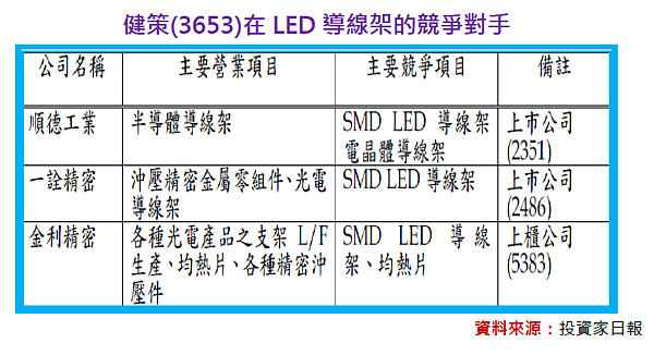 2015-3-24 下午 12-00-49