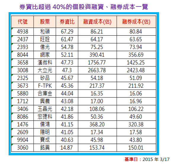 2015-3-30 下午 01-47-02