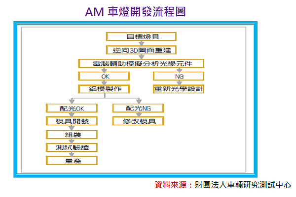 2015-4-8 下午 04-07-44