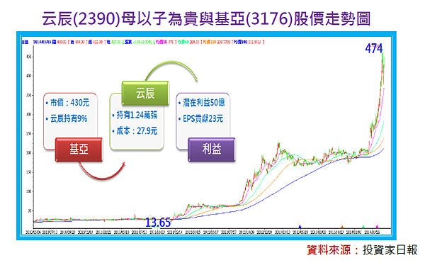 2015-4-15 下午 02-07-38