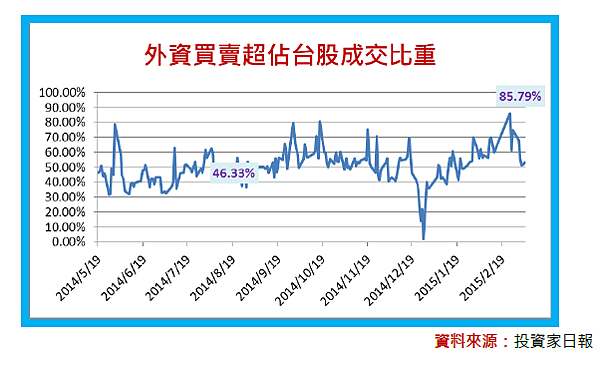 2015-4-27 上午 10-23-58