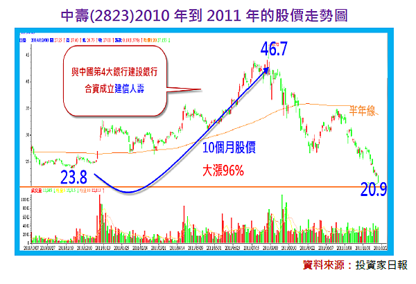 2015-5-10 下午 09-00-23