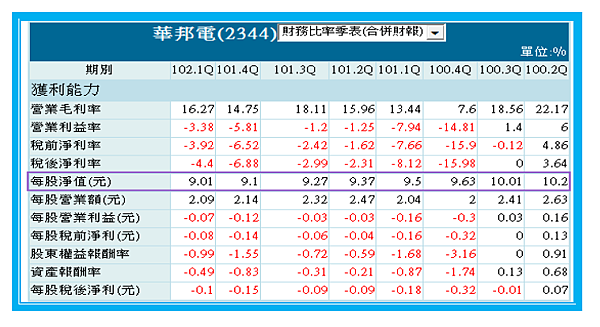 2015-5-17 下午 09-38-47