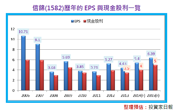 2015-5-25 下午 04-09-00