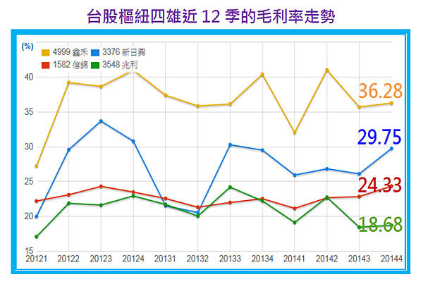 2015-6-8 上午 11-22-35