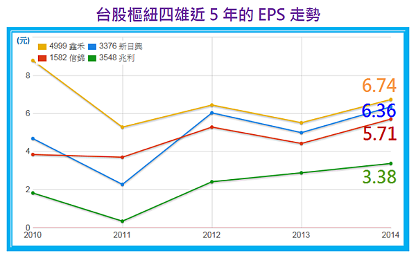 2015-6-8 上午 11-22-48