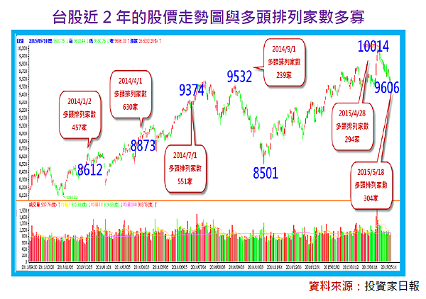 2015-6-9 下午 12-50-19