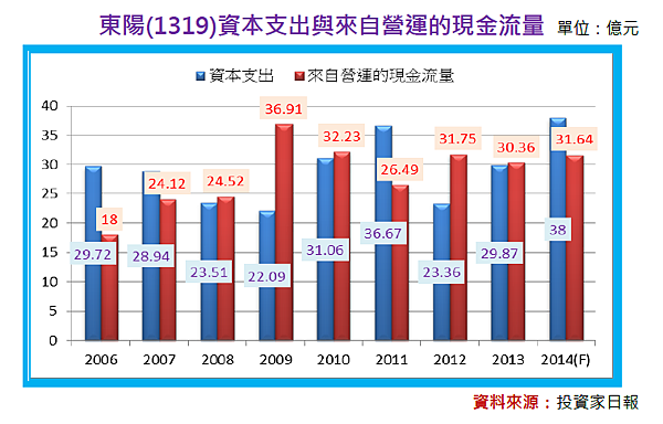 2015-6-17 上午 11-59-23