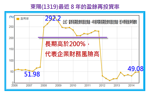 2015-6-17 下午 12-11-46