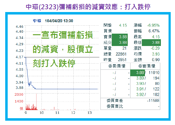 2015-6-29 下午 03-53-49