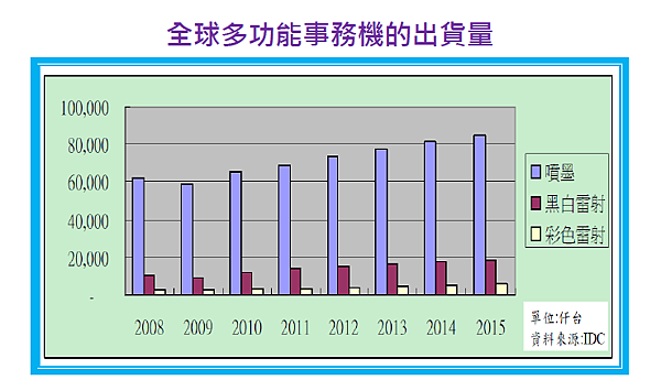 2015-6-29 下午 06-15-07