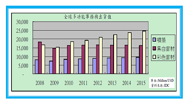 2015-6-29 下午 06-15-16