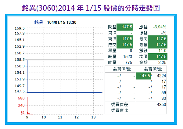 2015-7-2 下午 03-43-30