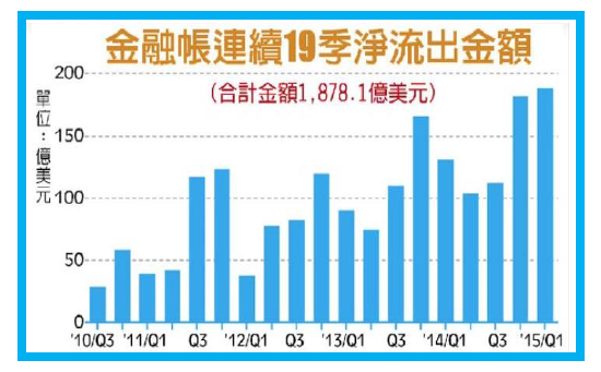 2015-7-9 下午 12-09-22